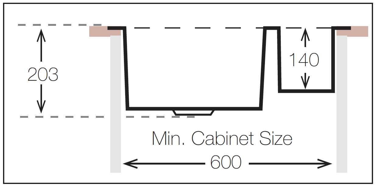 えりりんページ ColourX 340.70.30 Bir Buçuk Göz El Yapımı Renkli Eviye - ColourX